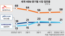 섬네일
