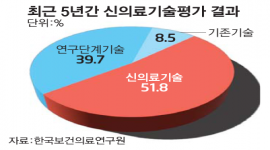 섬네일
