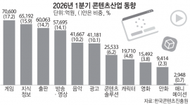 섬네일