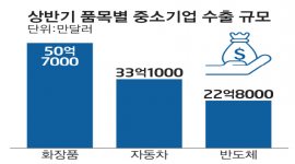 섬네일
