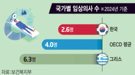섬네일
