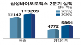 섬네일