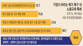 인포그래픽 섬네일