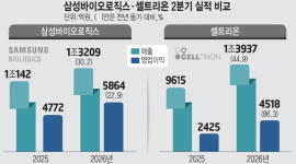 인포그래픽 섬네일