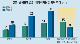 섬네일