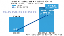 인포그래픽 섬네일