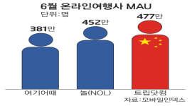 인포그래픽 섬네일