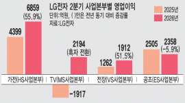 인포그래픽 섬네일