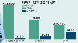 인포그래픽 섬네일