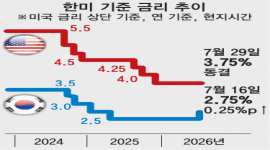인포그래픽 섬네일