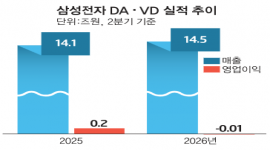 인포그래픽 섬네일