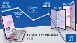 섬네일