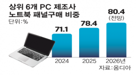 섬네일