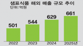 섬네일