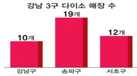 섬네일