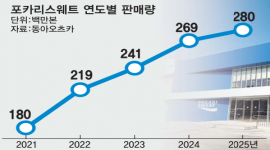 섬네일