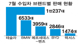 인포그래픽 섬네일