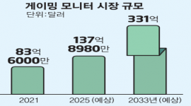 인포그래픽 섬네일