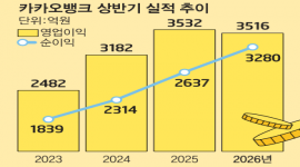섬네일