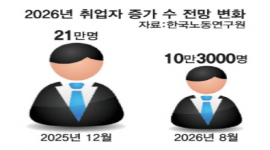 인포그래픽 섬네일