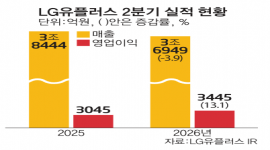 인포그래픽 섬네일