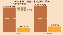 인포그래픽 섬네일