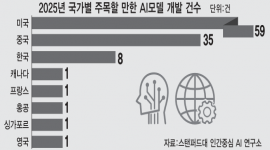 섬네일