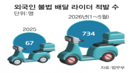 섬네일