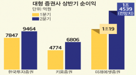 섬네일
