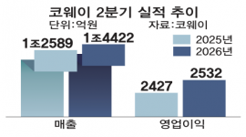 섬네일