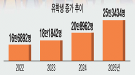 섬네일