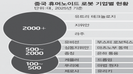 인포그래픽 섬네일