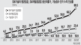 인포그래픽 섬네일