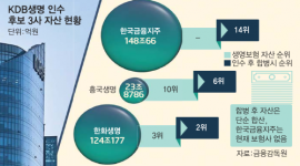 섬네일