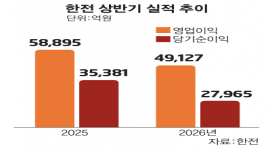 섬네일
