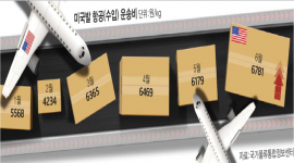섬네일