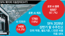 섬네일
