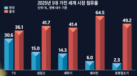 섬네일