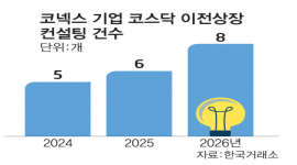 섬네일