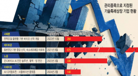섬네일
