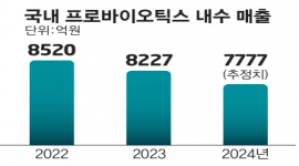 섬네일
