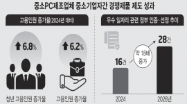 섬네일