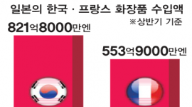 섬네일