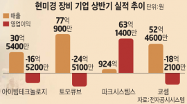 섬네일