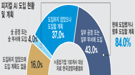 섬네일