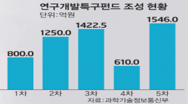 섬네일