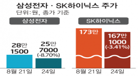섬네일