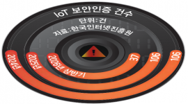 섬네일