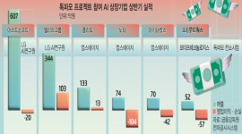 섬네일