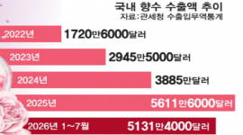섬네일
